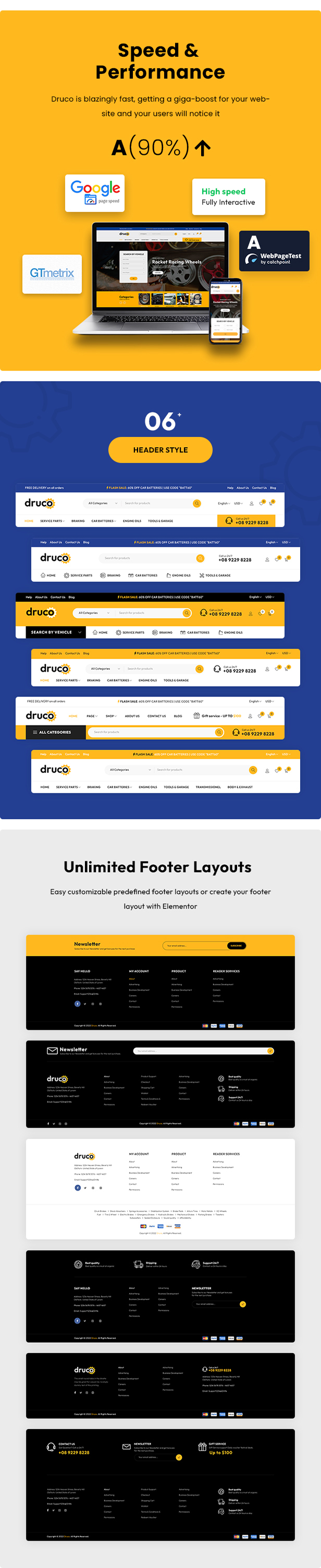 Druco – Elementor WooCommerce WordPress Theme